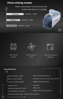 850mh/S स्क्रीप्ट Litecoin Asic Miner Goldshell X5 1450W